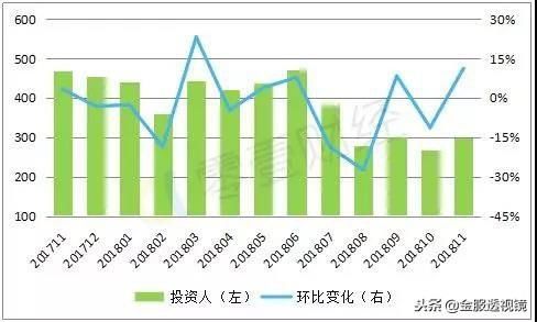 最新数据揭示，昨日经济、科技与社会发展动态