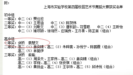 王四的最新动态与成就