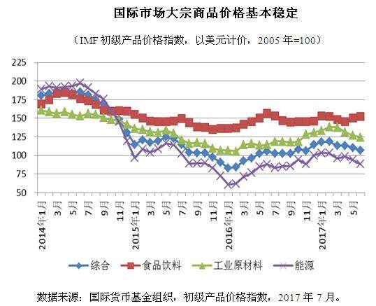 遵义最新肉价，市场走势与影响因素分析