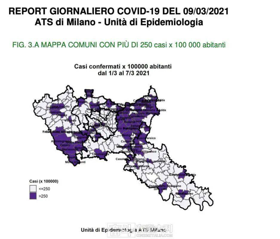 米兰疫情最新情况分析