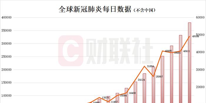 疫情最新素材，全球抗击疫情的新进展与挑战