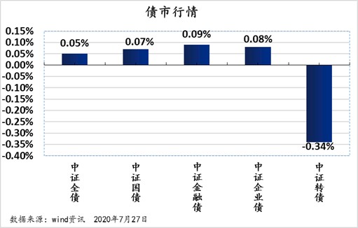 最新期LPR，重塑利率市场，推动经济高质量发展