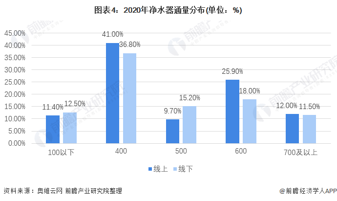 收赃物最新，法律监管下的行业变迁与趋势分析