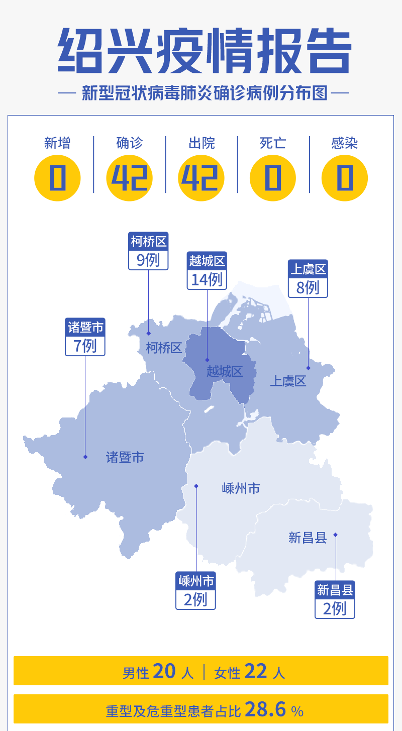 富阳最新疫情动态分析