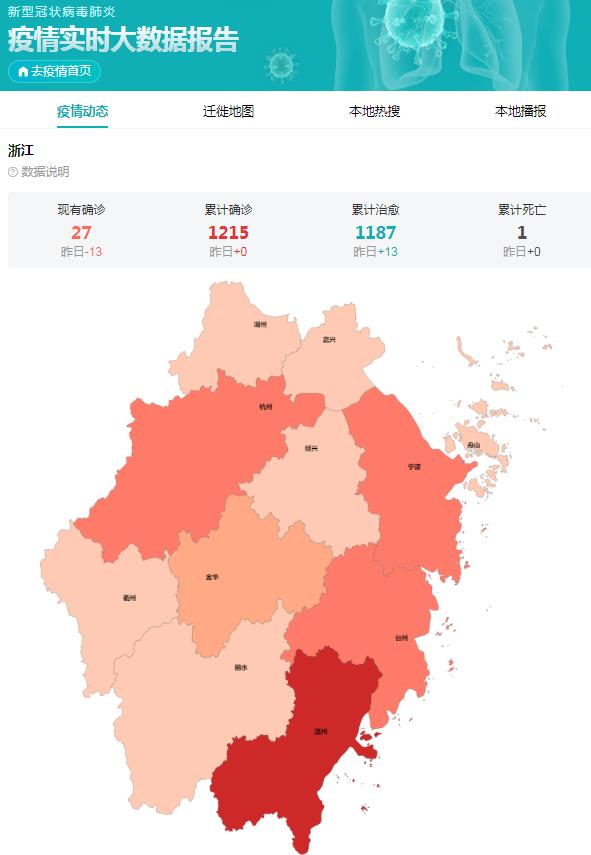 富阳疫情最新动态分析