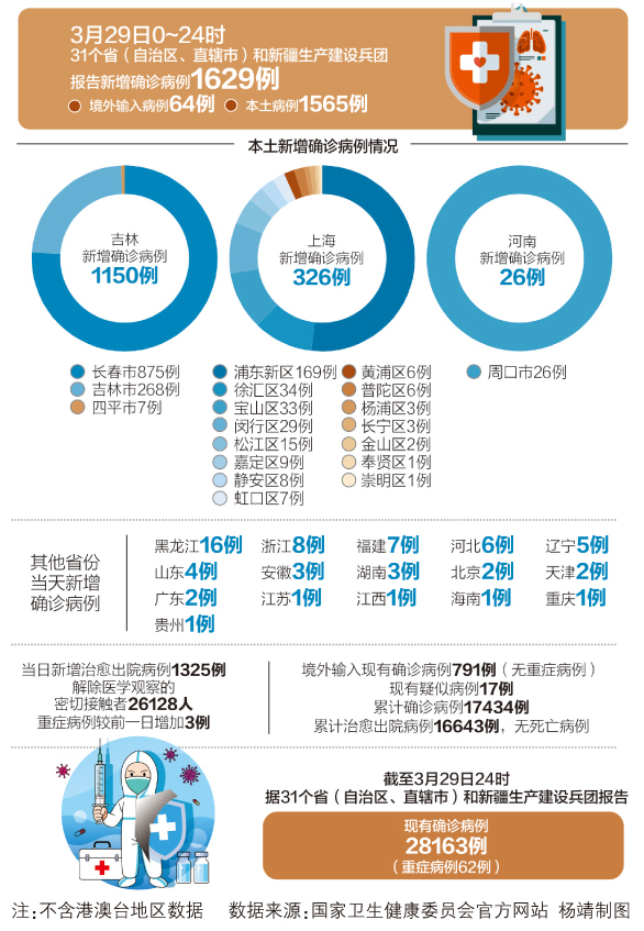 联最新疫情，全球共同应对的挑战与希望