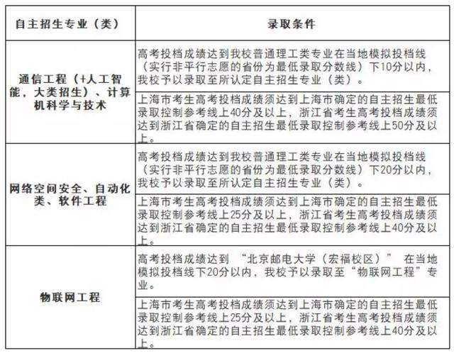 马工程最新进展及其影响