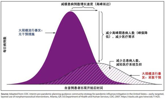 最新疫情传播，全球的挑战与应对策略