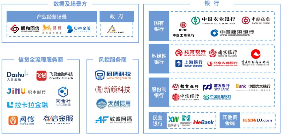 银行最新导向，引领未来金融发展的核心力量