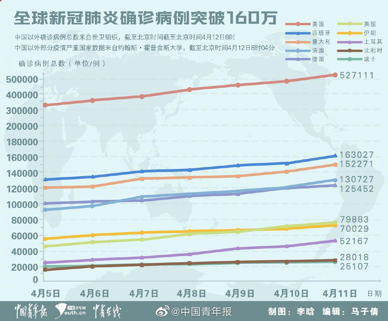 最新肺炎病状，全球视野下的疫情演变与应对策略