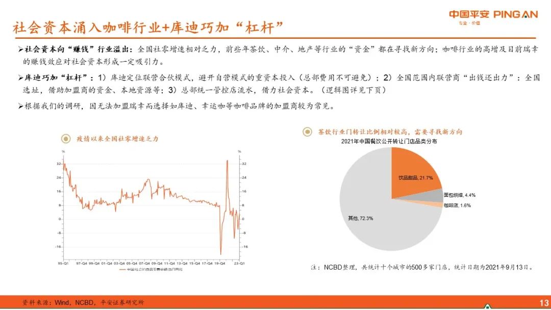 美国最新报告揭示社会与经济新动向