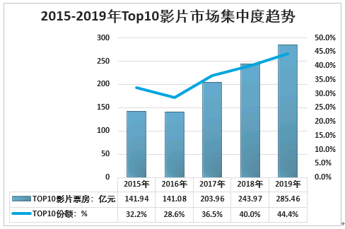 AV网最新动态与趋势分析