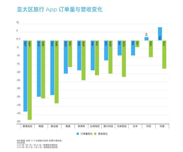 安新疫情最新情况分析