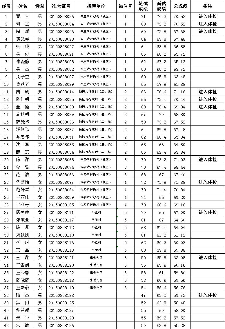 常熟最新通报，城市新动向与发展成果