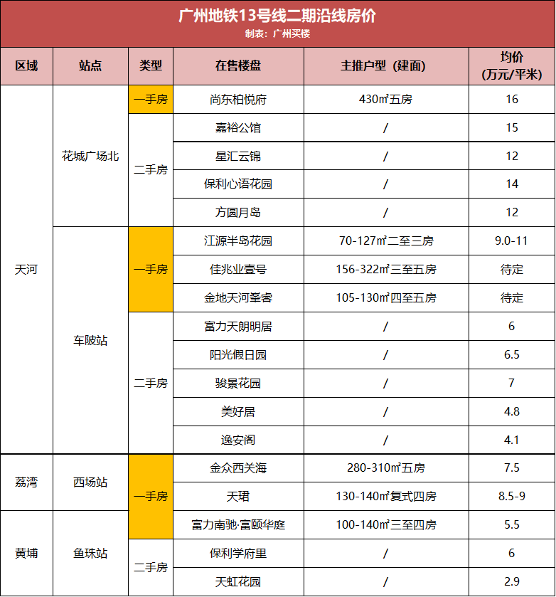 博学通最新，探索知识的新纪元