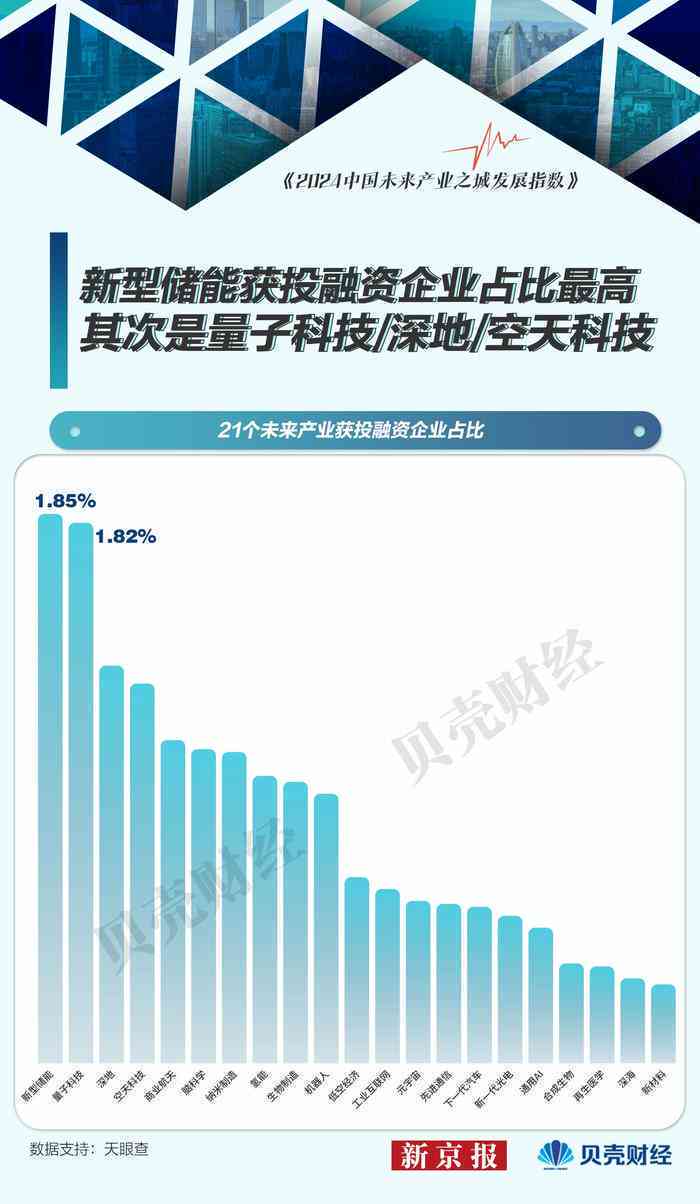 数据最新动态，揭示数字背后的力量与趋势