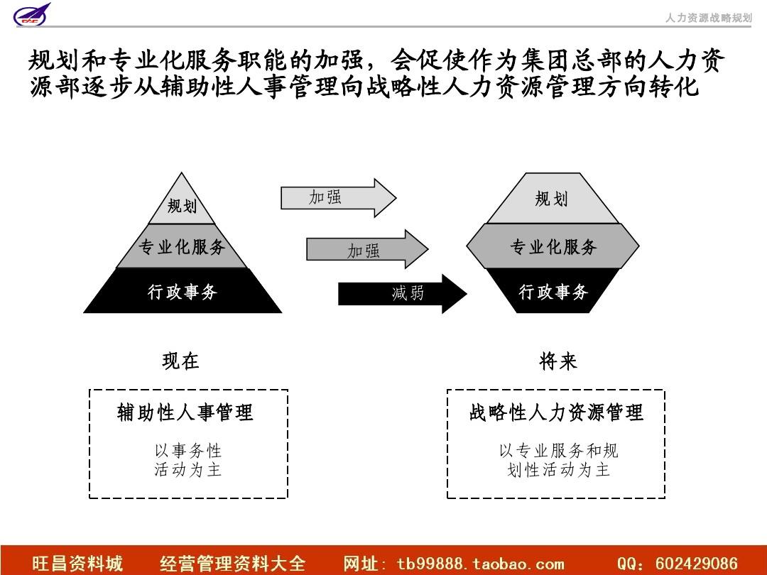 人事最新调动，企业变革的动力与策略