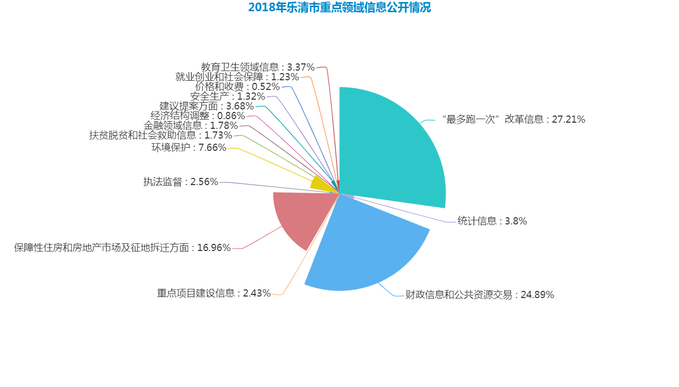 闲聊最新调查，揭示公众意见与趋势的窗口